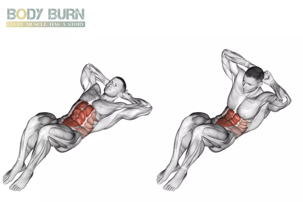 Crunch Abdos Exercice Abdominaux Body Burn Crunch Abdos Exercice Abdominaux Body Burn